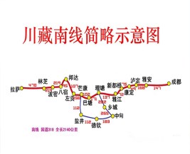 [麗江] 川藏線四川成都出發(fā)到林芝拉薩，西藏線路特價團購中……